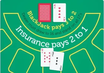 blackjack online